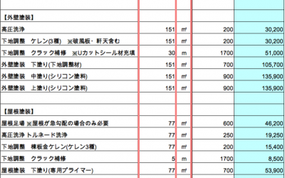 外壁塗装の参考見積書