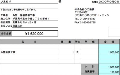 外壁塗装の良くない見積もり事例