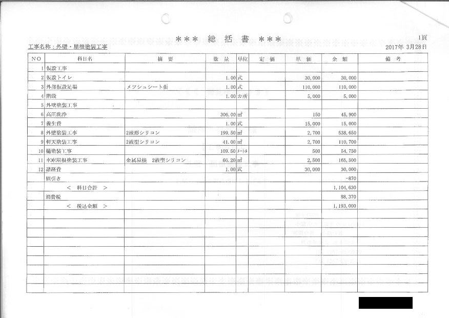 外壁塗装の明瞭見積書