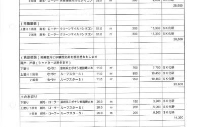 外壁塗装の明瞭見積書