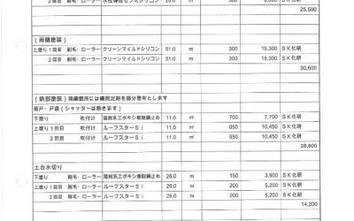 外壁塗装の明瞭見積書