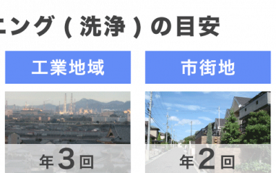 金属系サイディングの洗浄回数