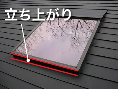 トップライト