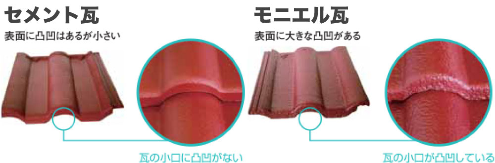 モニエル瓦とセメント瓦の違い