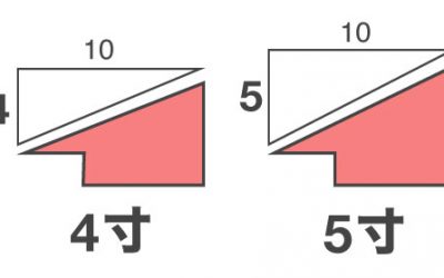 屋根勾配表