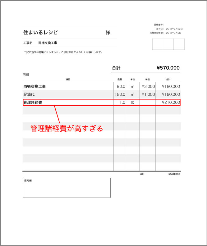 屋根修理の悪徳業者の見積もり