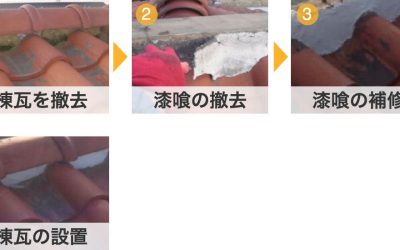 漆喰補修工事の工程