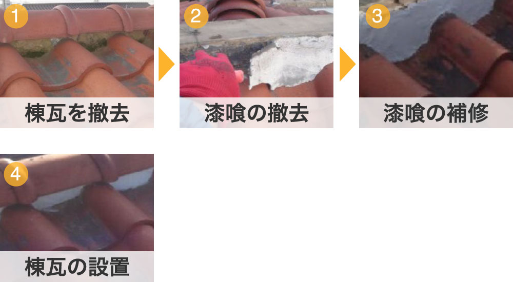漆喰補修工事の工程