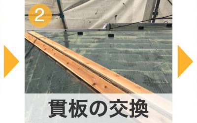 棟板金の工程