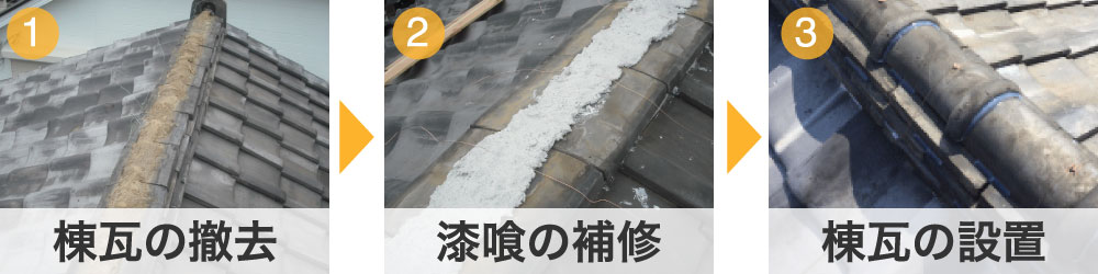 棟積み替えの工程