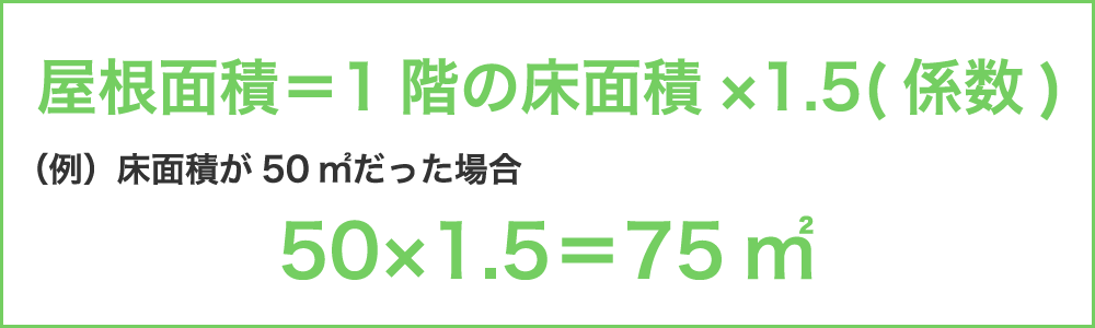 屋根面積の計算式