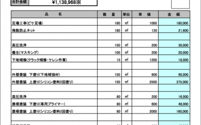 外壁塗装の見積もり