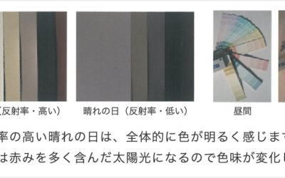 日射率による色味の変化